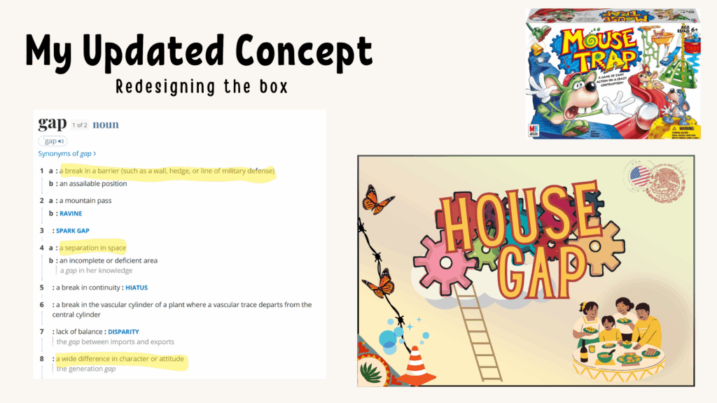 This photo is taken from a slide of my PowerPoint that I created to explain my idea. It showcases the definition of gap, the original Mouse Trap box, and my updated House Gap box.