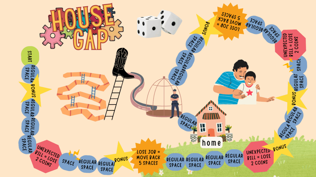 This image showcases the revised board for my "Home Gap" game that I created in Canva.